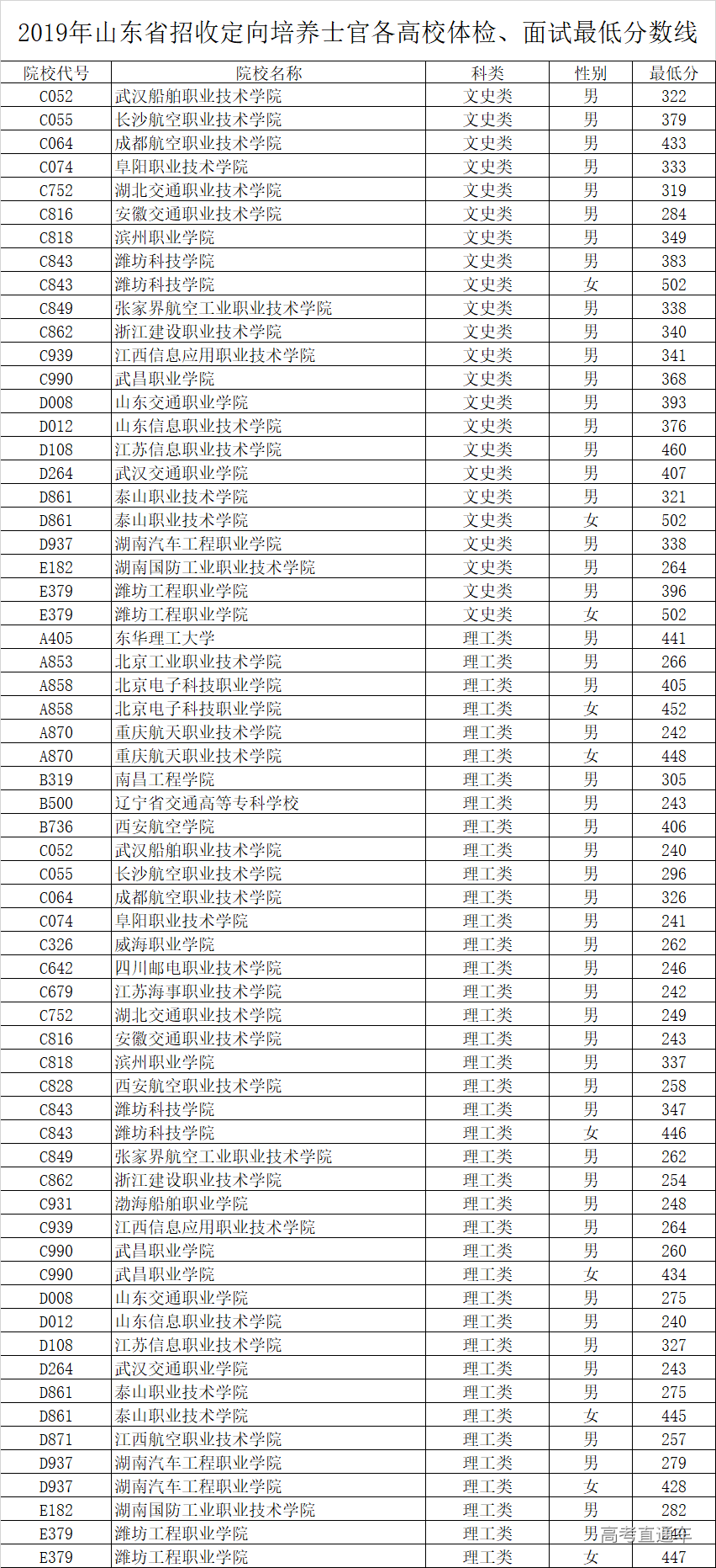 1564365633447664.png 图片.png