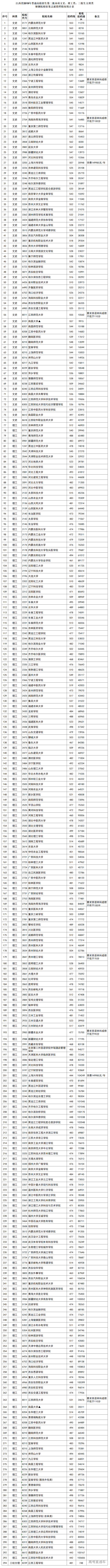 1564369737572868.png image.png