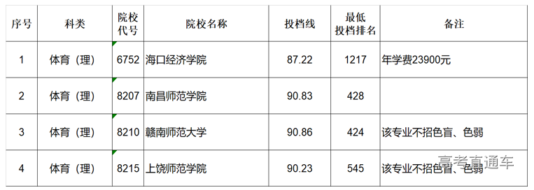 1564370143155888.png image.png