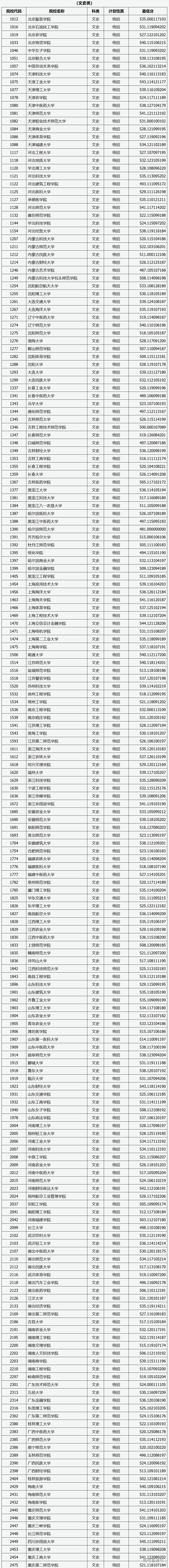 1564370799671401.png image.png