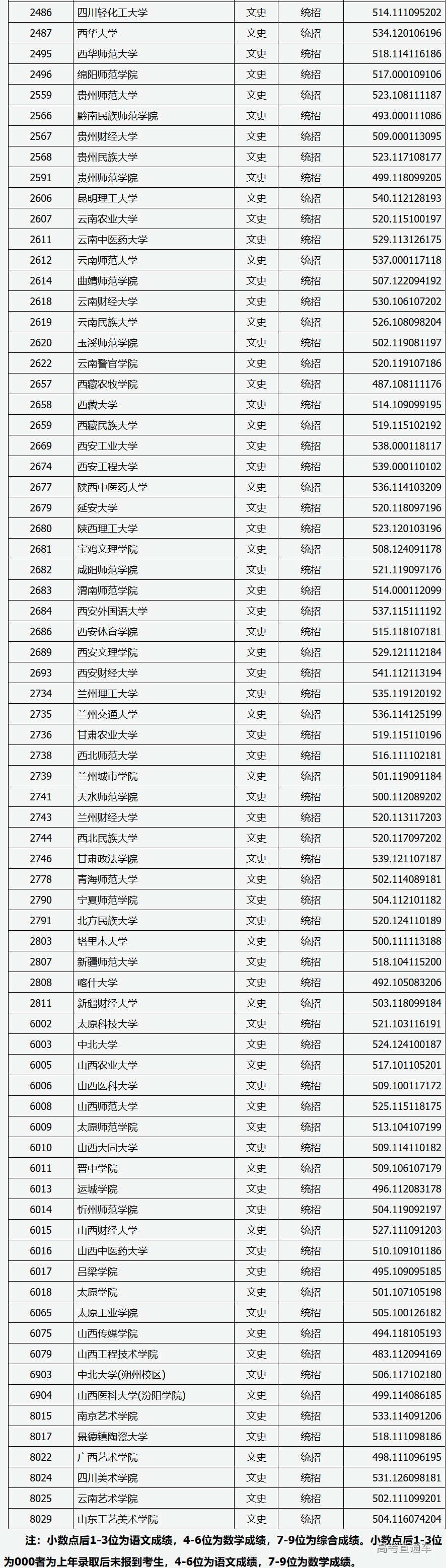 1564370880921087.png image.png