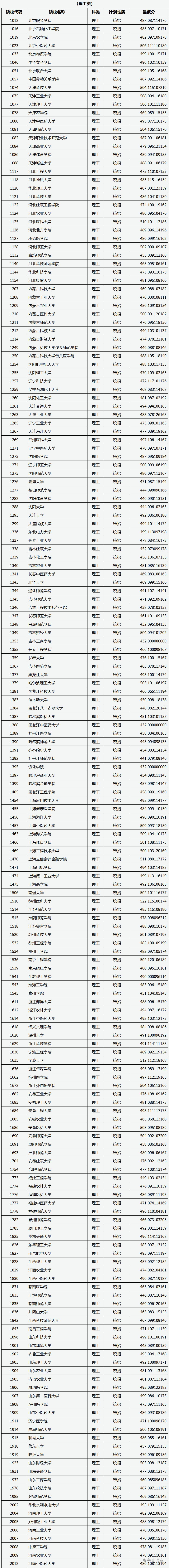 1564370948792040.png image.png