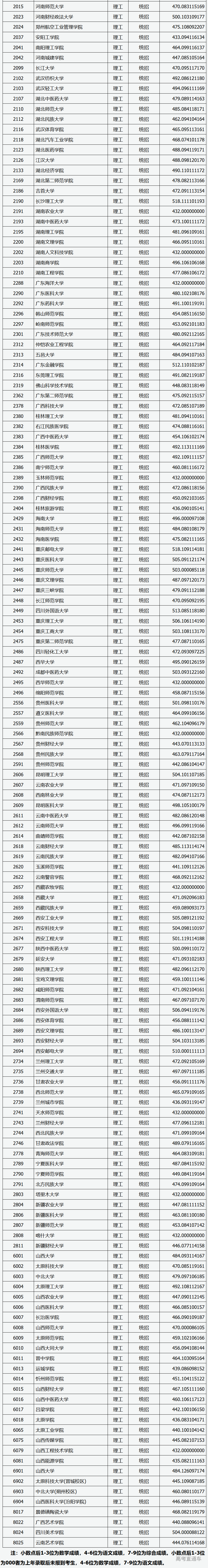 1564370972829851.png image.png