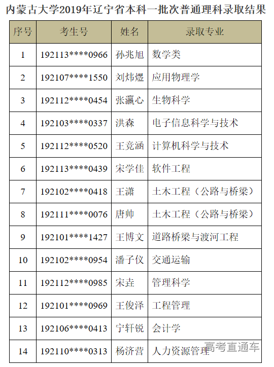 1564372747814414.png image.png