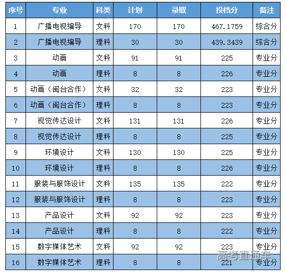 1564372936772047.png image.png