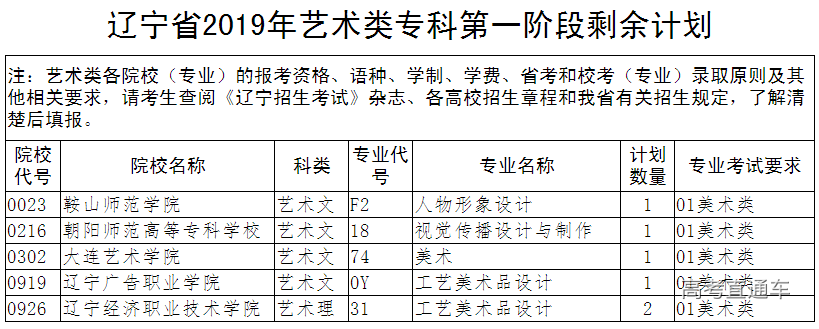 1564380925120778.png image.png