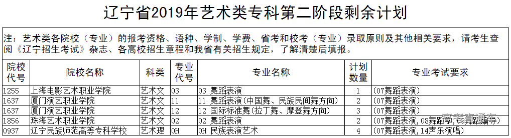 1564380940463885.png image.png