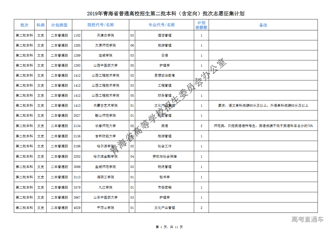 1564381362927990.png 图片.png