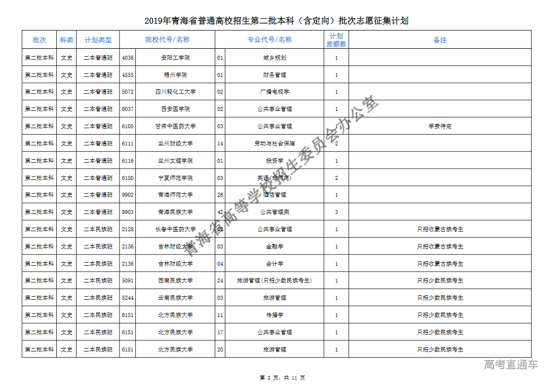 1564381375802887.png 图片.png