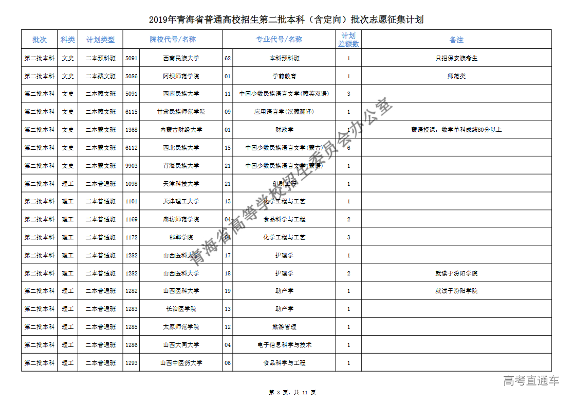 1564381393462002.png 图片.png