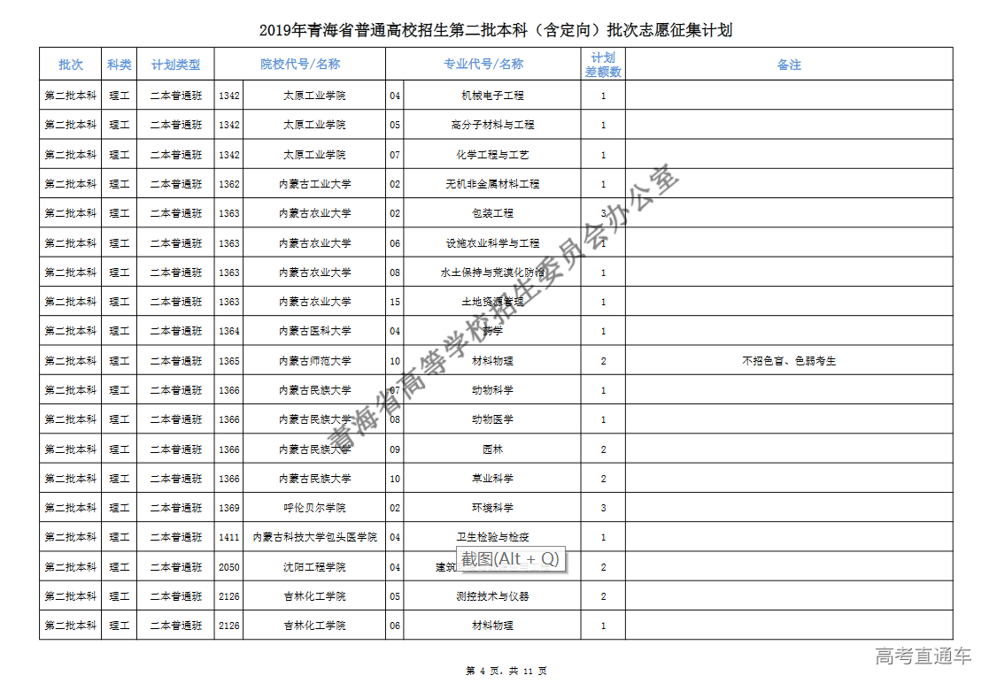 1564381402374334.png 图片.png