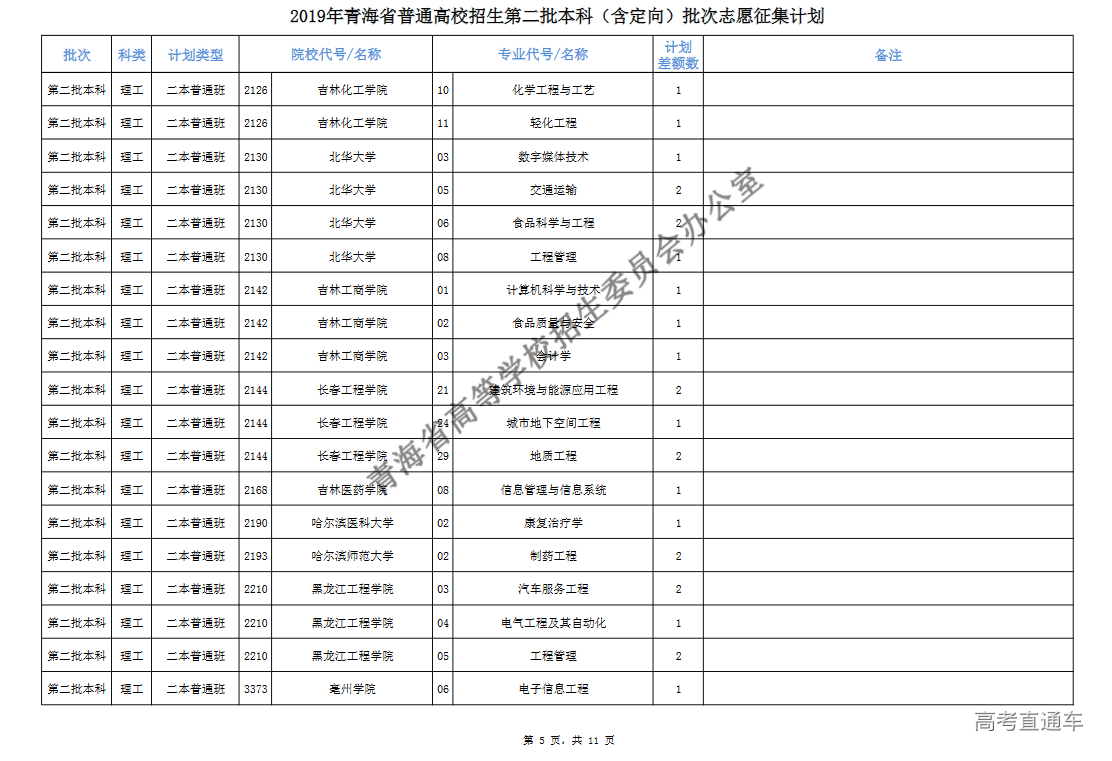 1564381408250460.png 图片.png