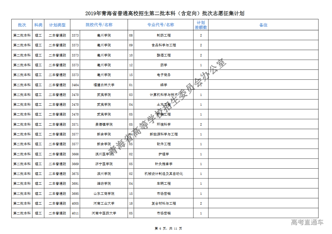 1564381415765195.png 图片.png