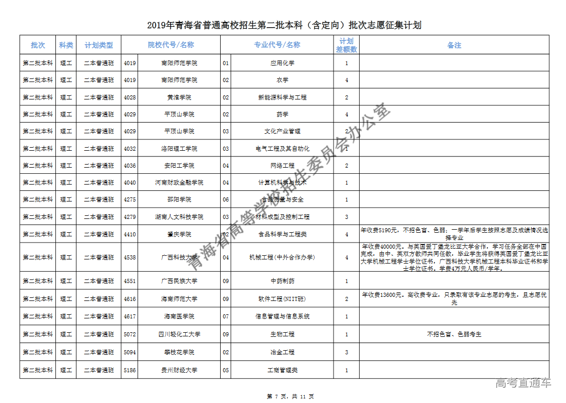 1564381423146561.png 图片.png