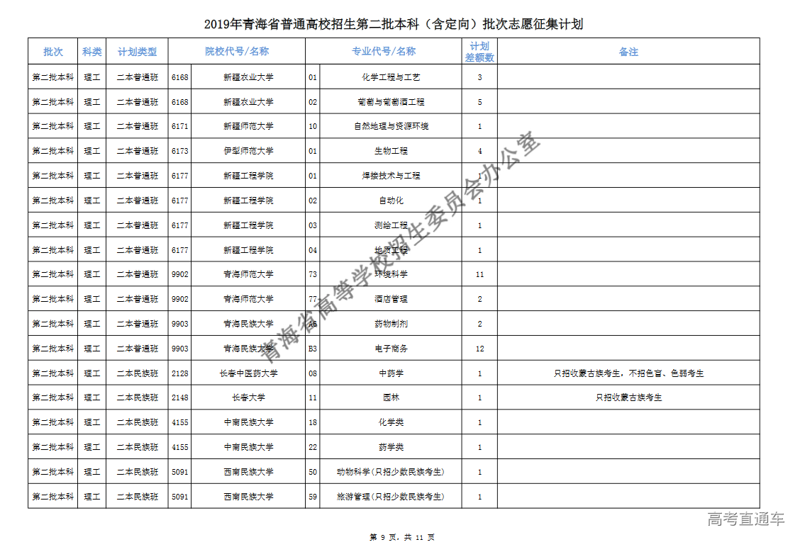 1564381436328664.png 图片.png