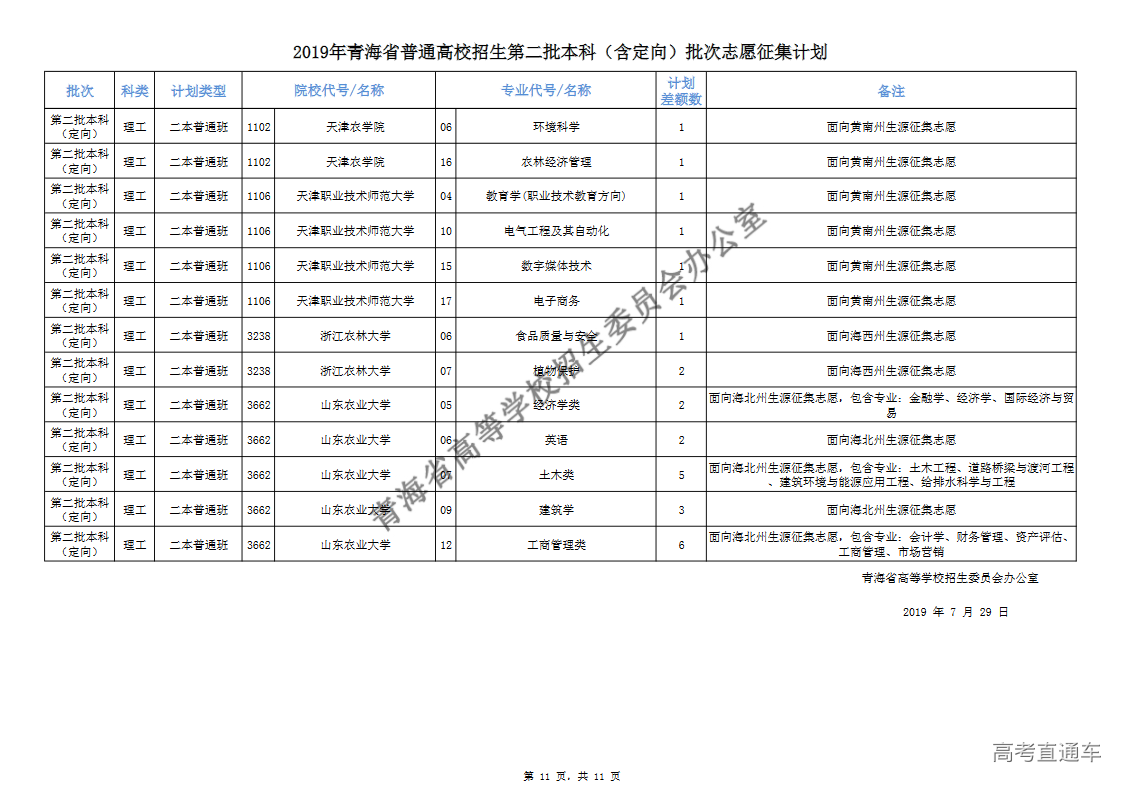 1564381475720043.png 图片.png