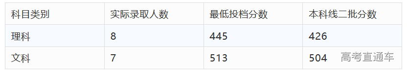 1564381771300112.png 图片.png