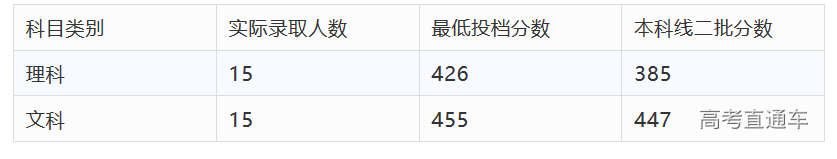 1564381824200857.png 图片.png