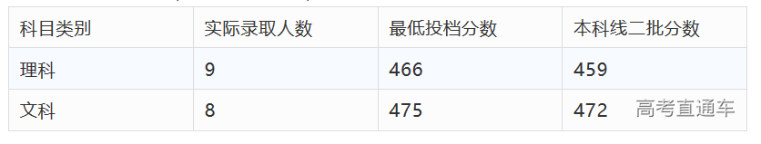 1564381841372029.png 图片.png