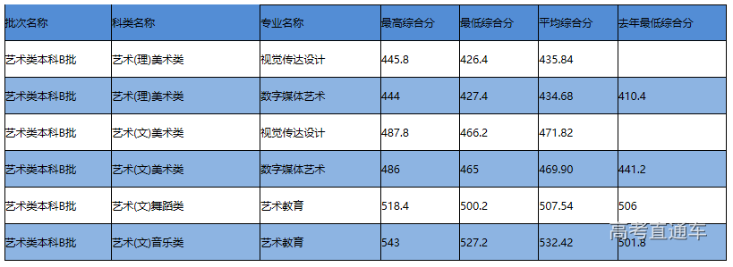 1564382520396443.png image.png