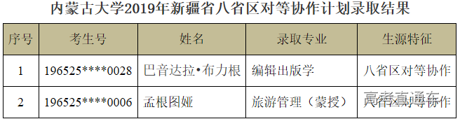 1564386972490733.png image.png