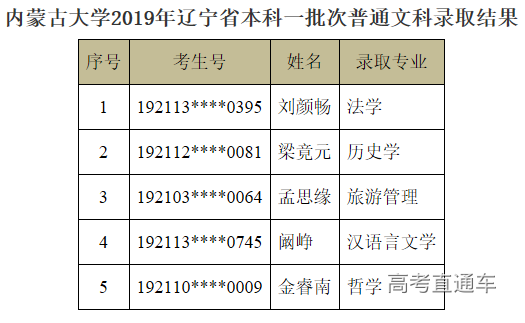 1564392252247779.png image.png