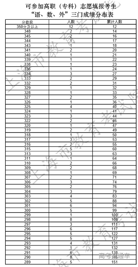 1564393337660531.png image.png