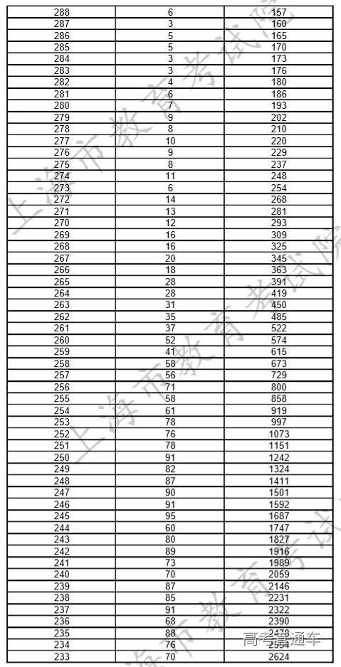 1564393351596477.png image.png