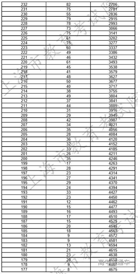 1564393364582084.png image.png