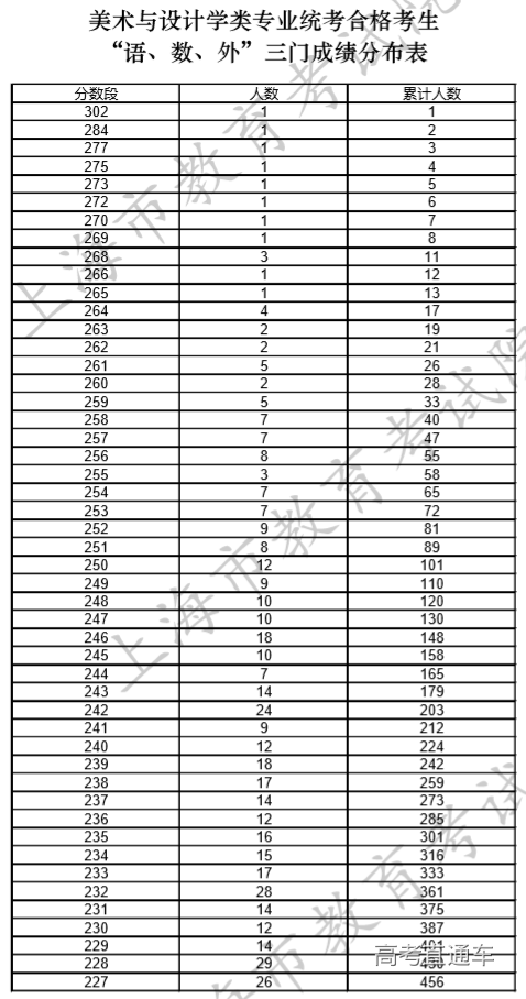 1564393389128280.png image.png