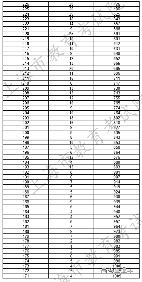 1564393404729483.png image.png