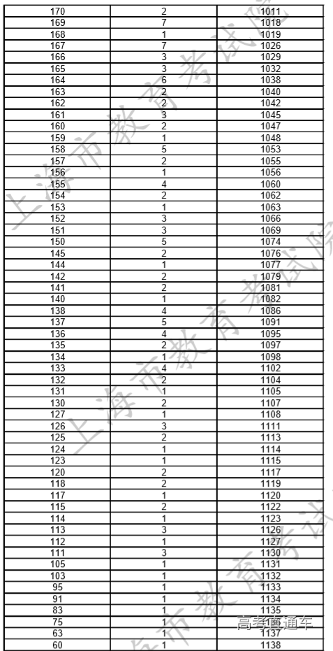 1564393424810054.png image.png