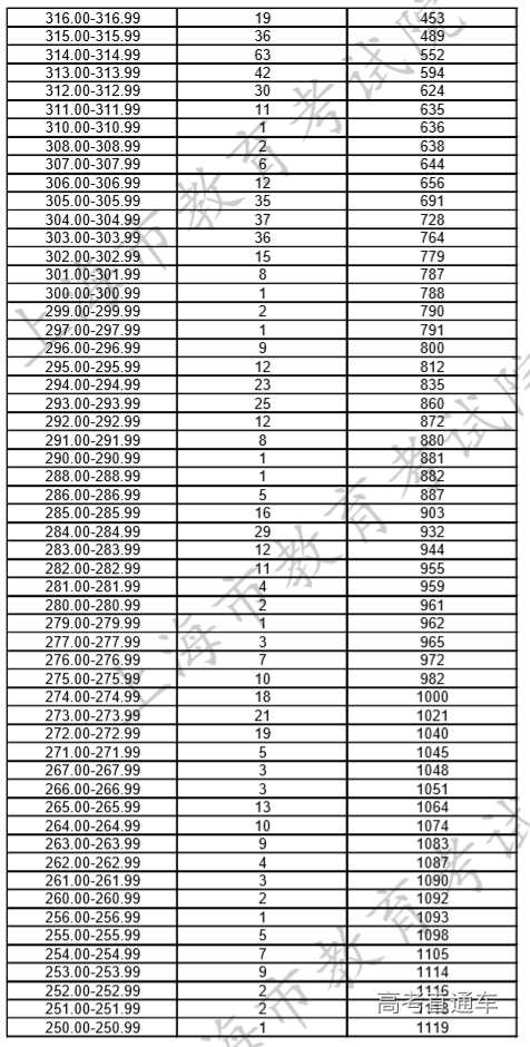 1564393469175051.png image.png