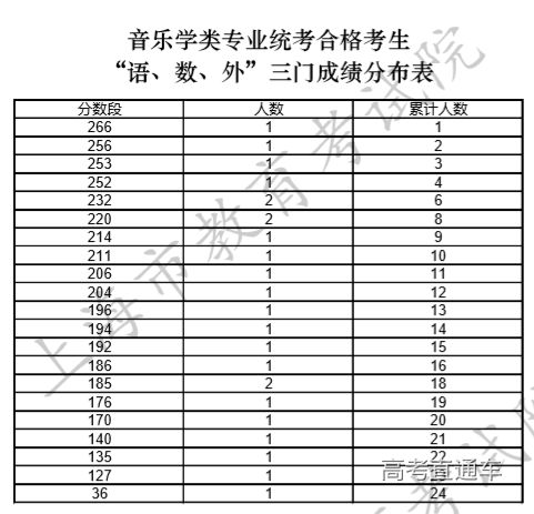 1564393502254364.png image.png