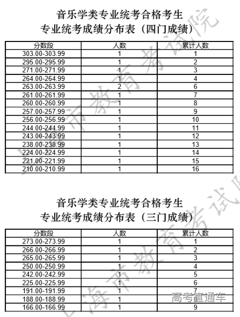 1564393524201366.png image.png