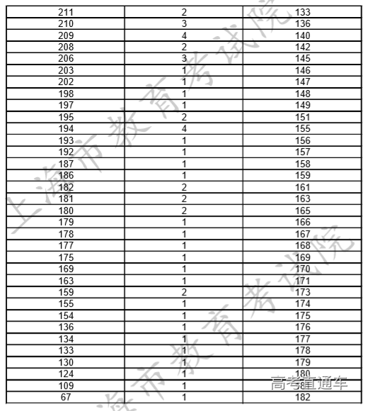 1564393561373289.png image.png