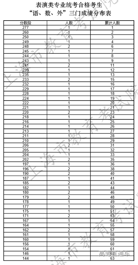 1564393597693923.png image.png