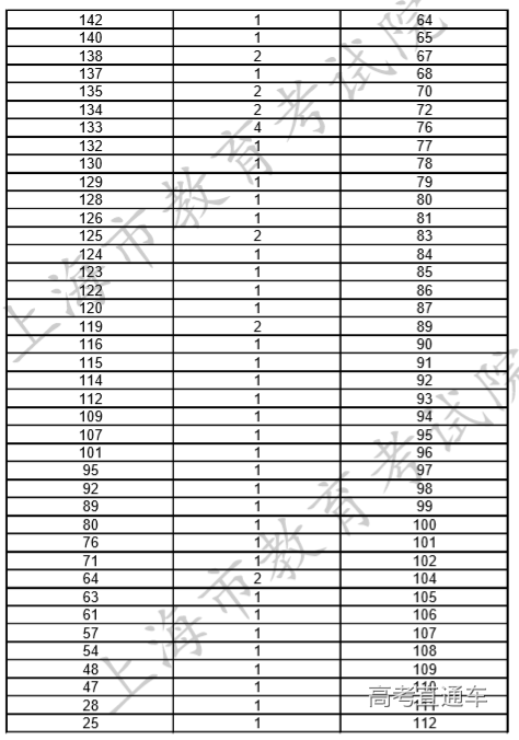 1564393606643660.png image.png