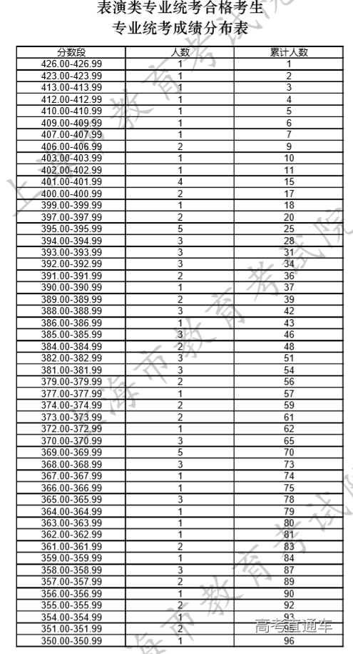 1564393668437056.png image.png