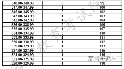 1564393683252964.png image.png