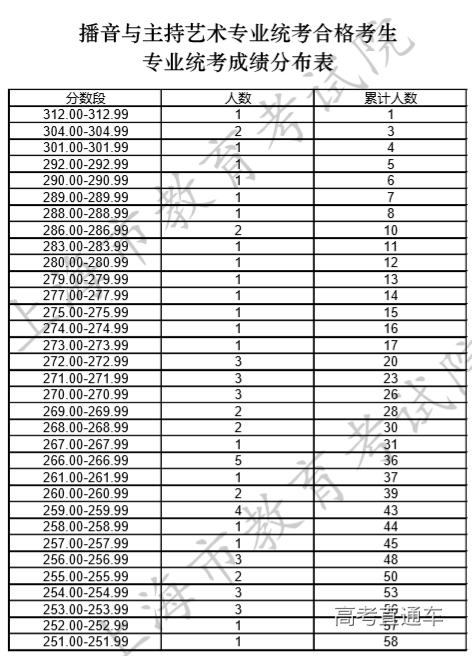 1564393725671917.png image.png