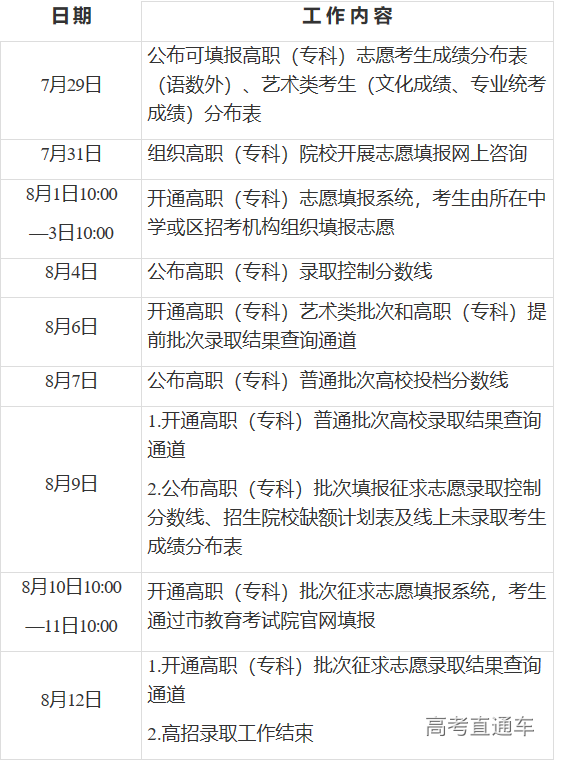 1564393850985712.png image.png