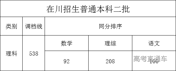 1564392904929619.png AS.png