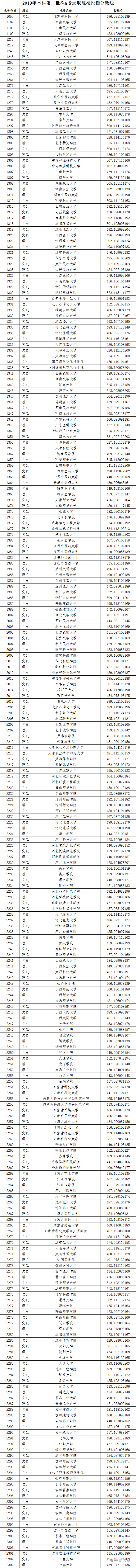 1564394199179675.png image.png