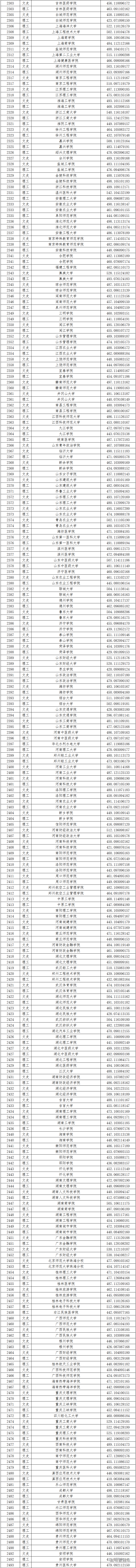 1564394256304883.png image.png