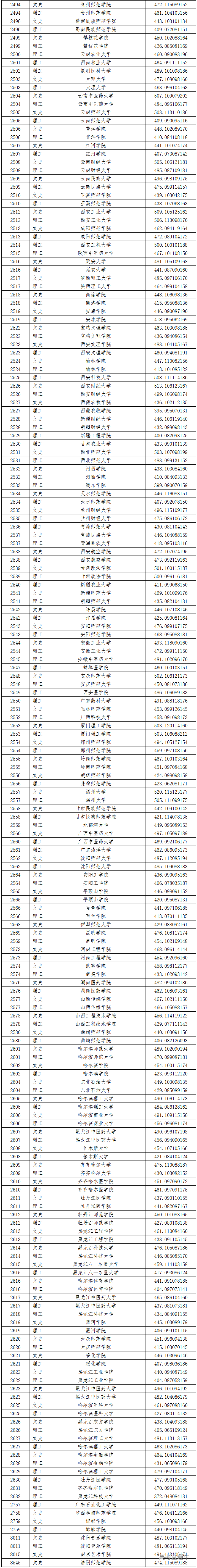 1564394294863203.png image.png