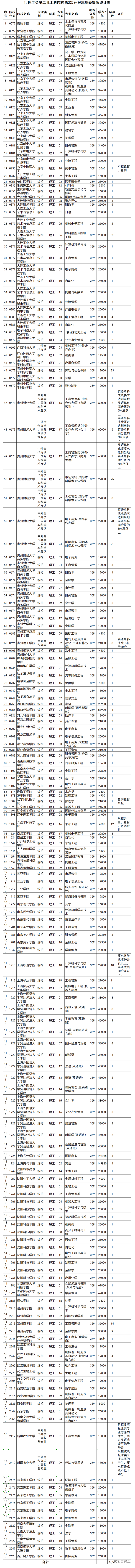 1564394864832122.png image.png