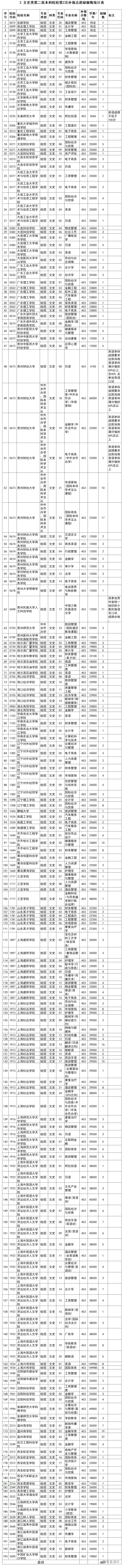 1564395022321252.png image.png