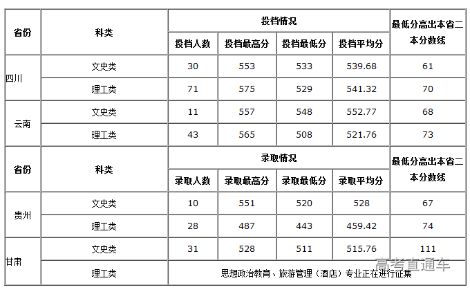 1564402214333067.png image.png