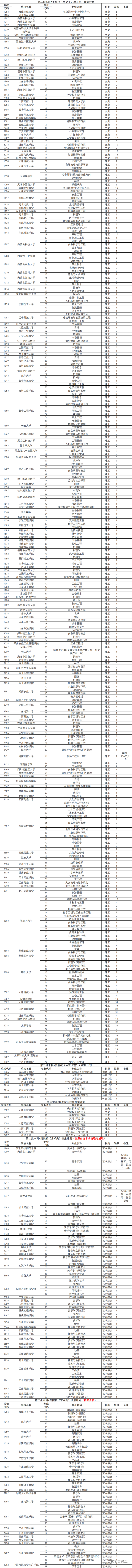 1564404628773134.png image.png